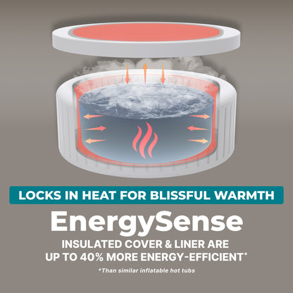 SaluSpa Hot Springs Energy-Efficient AirJet 2-4 Person Inflatable Hot