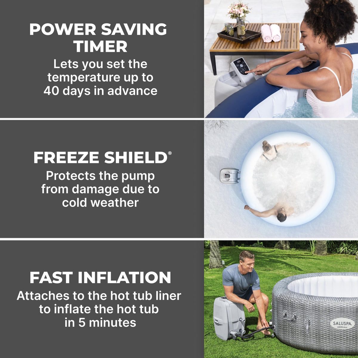 SaluSpa AirJet Hot Tub Heater Pump